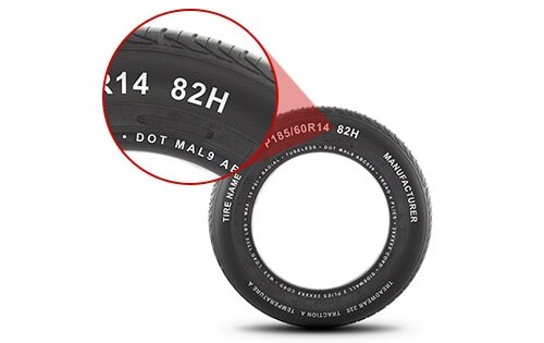 What are Tire Speed Ratings?